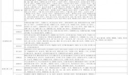 猴子视频爆料大全最新下载,猴子视频爆料大全下载全攻略